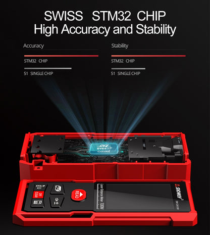 Laser distance meter 40M 60M 80M 100M rangefinder trena laser tape range finder build measure device ruler test tool