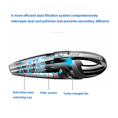 Handheld Vacuum Cleaner - ESSENTIALS365